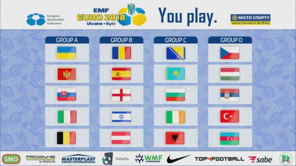 Izvučene grupe za EMF Evropsko prvenstvo!