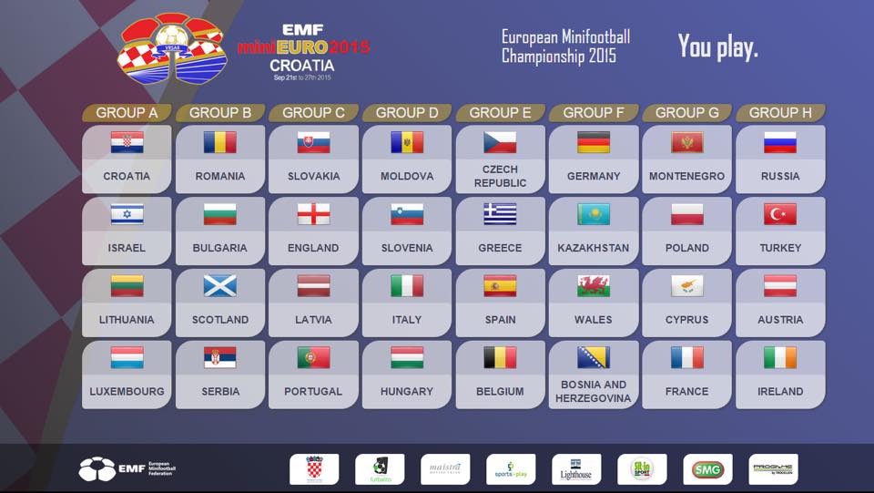Obavljen žrijeb za miniEURO